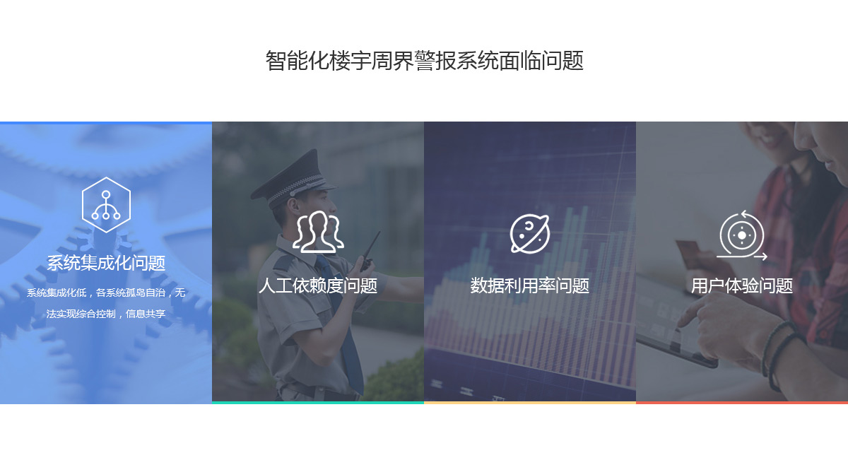 周界警报_03.jpg