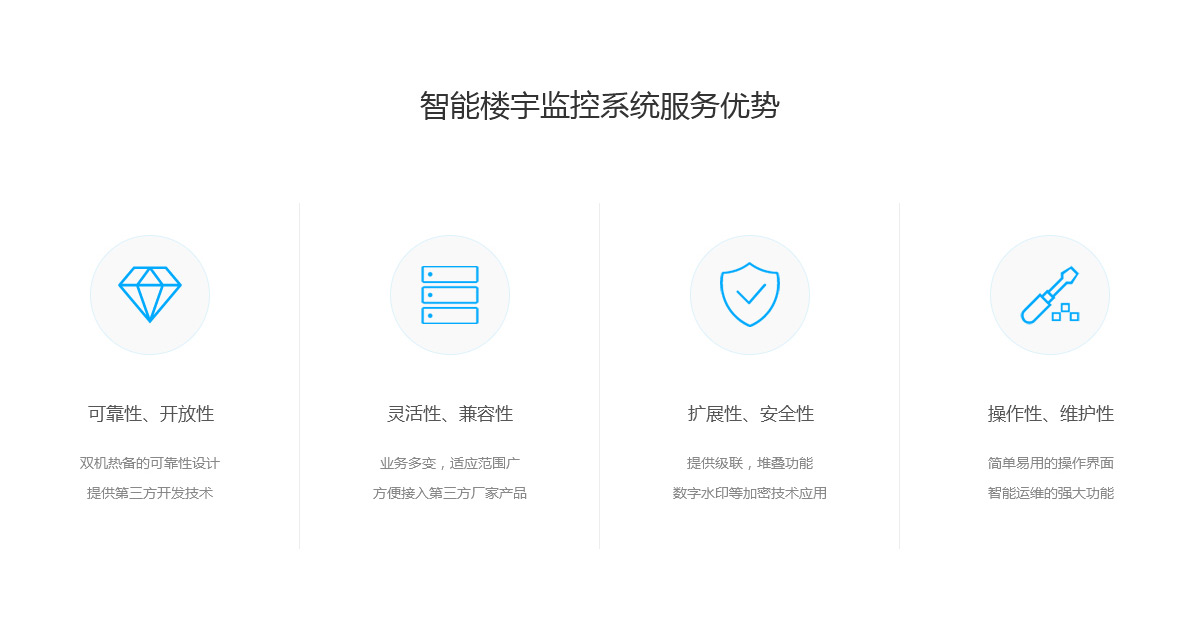 周界警报_06.jpg